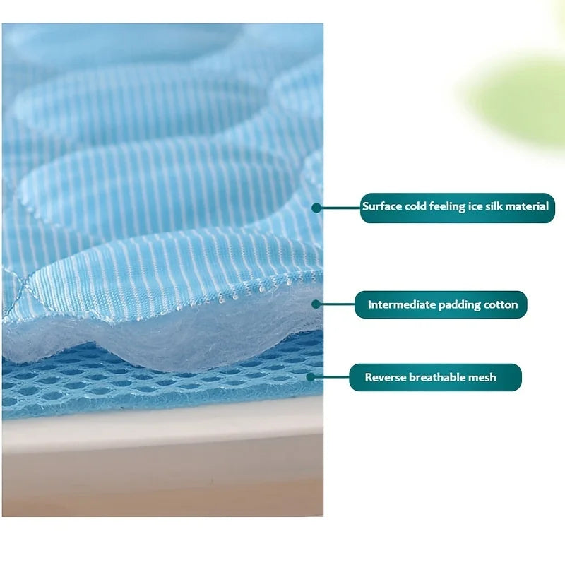 Alfombrilla Refrescante para Mascotas, Cama Fría para Perros y Gatos.