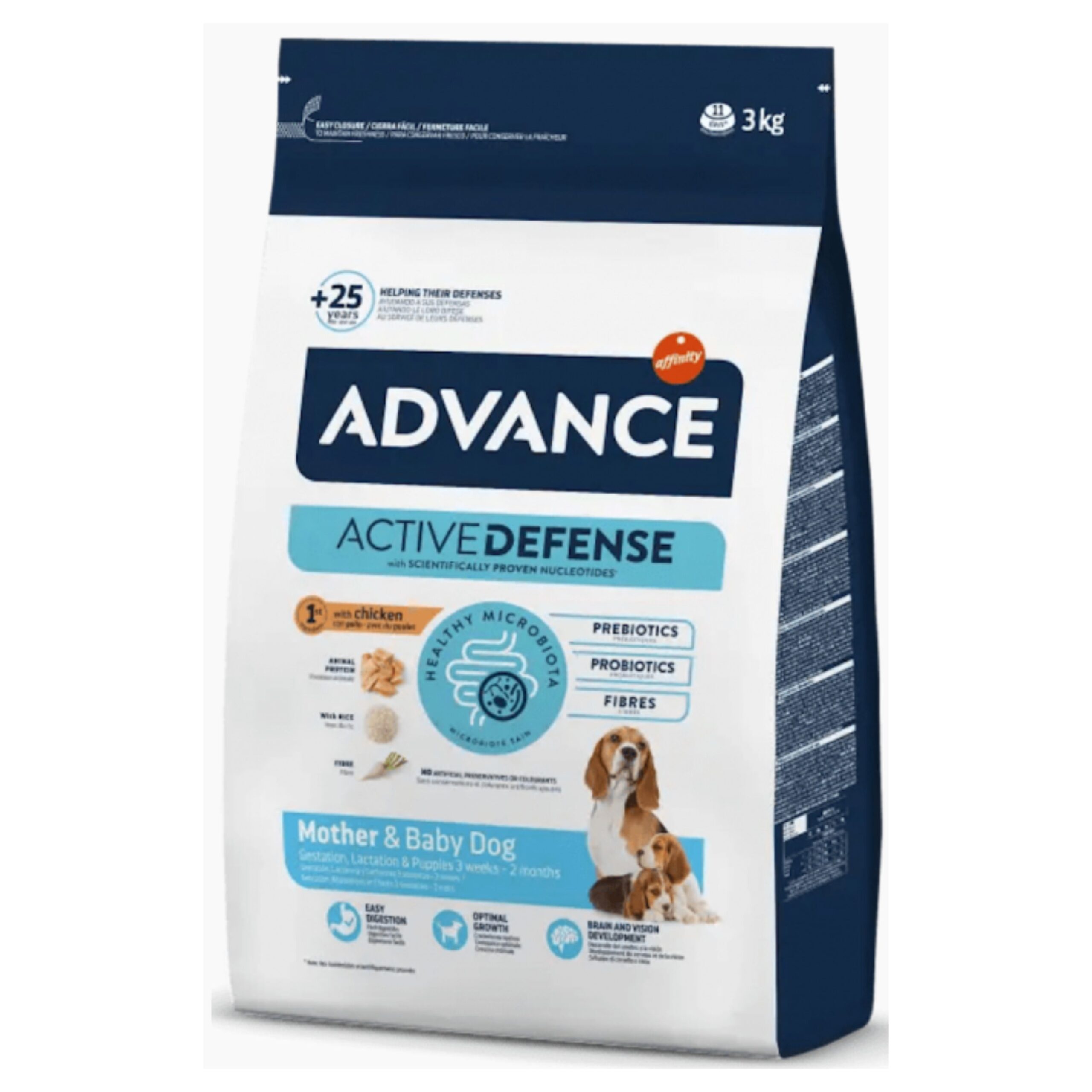 Advance Mother Dog & Initial