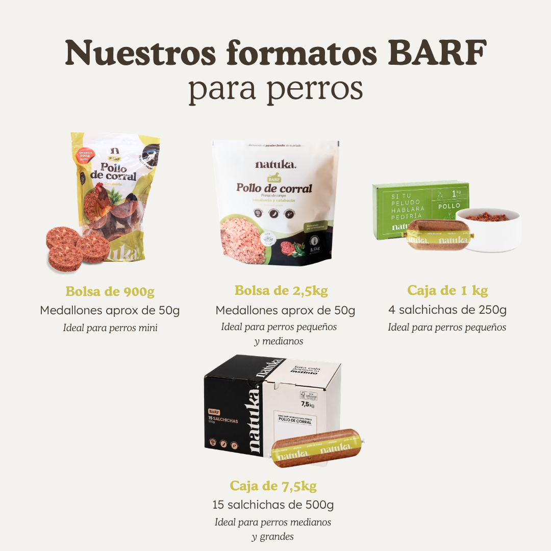 Menú BARF de pollo de corral - Image 3